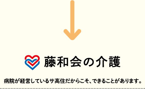 藤和会の介護